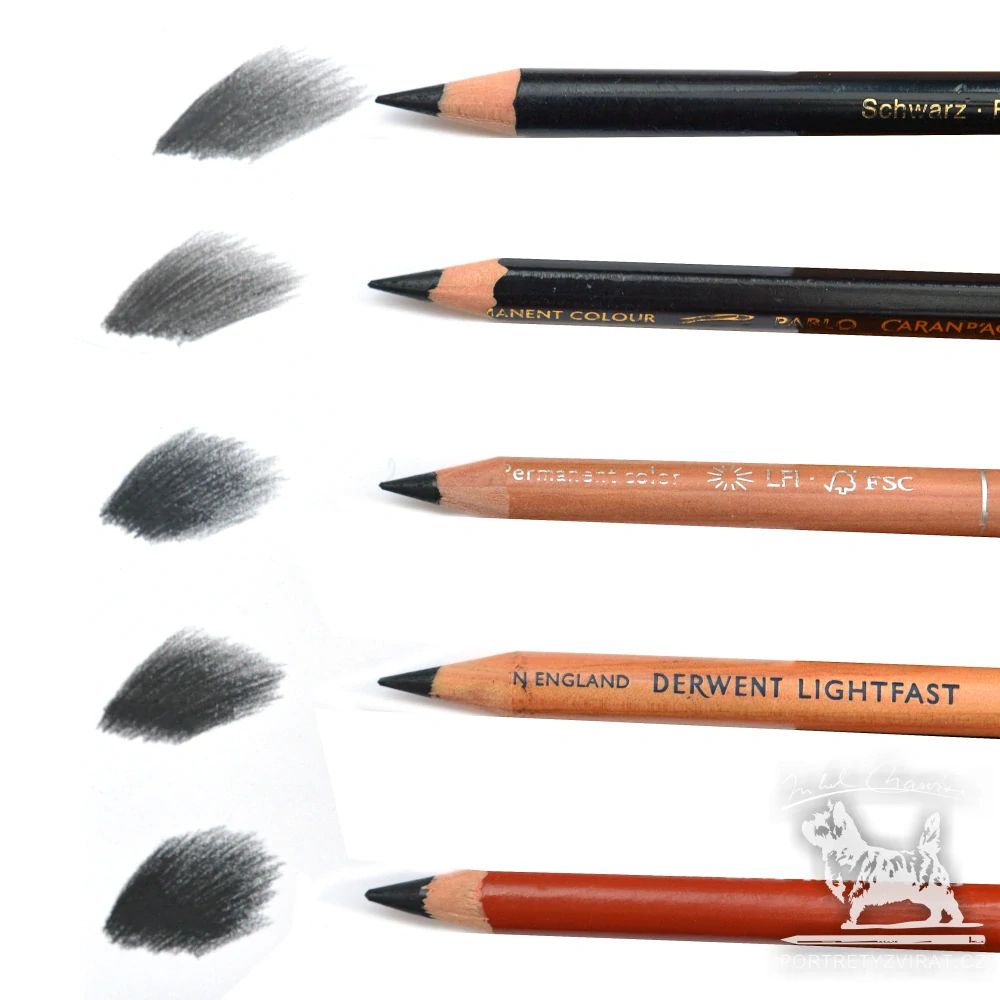 Derwent Drawing - Ivory Black 6700